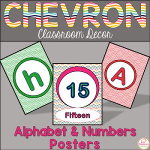 Printable Alphabet Letters For Word Wall | Numbers 1-20 Posters