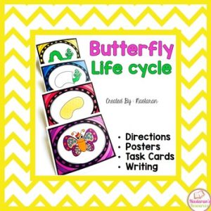 Butterfly Life Cycle Writing , Posters,And Cards
