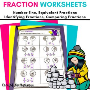 3rd Grade Fractions Unit : Equivalent Fractions , Comparing Fractions